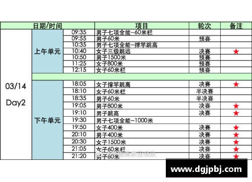 亚洲12强赛程时间表2022？(亚洲室内田径锦标赛2023赛程？)