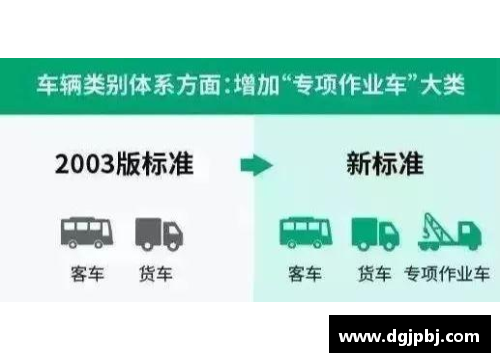 广东医保什么时候实行的？(广东高速公路收费标准？)